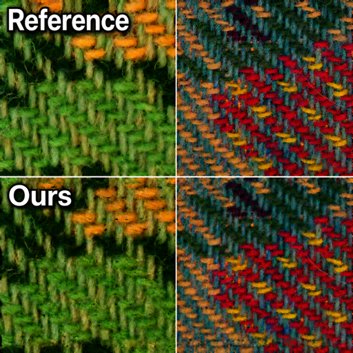 Representative figure from Automatic Reconstruction of Woven Cloth from a Single Close-up Image